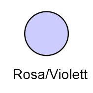 Rosa/Violtttöne